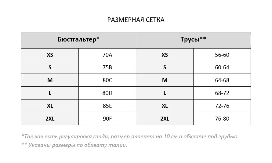 Эротическое юбка-пачка pinkrabbit из сетки, черная в России