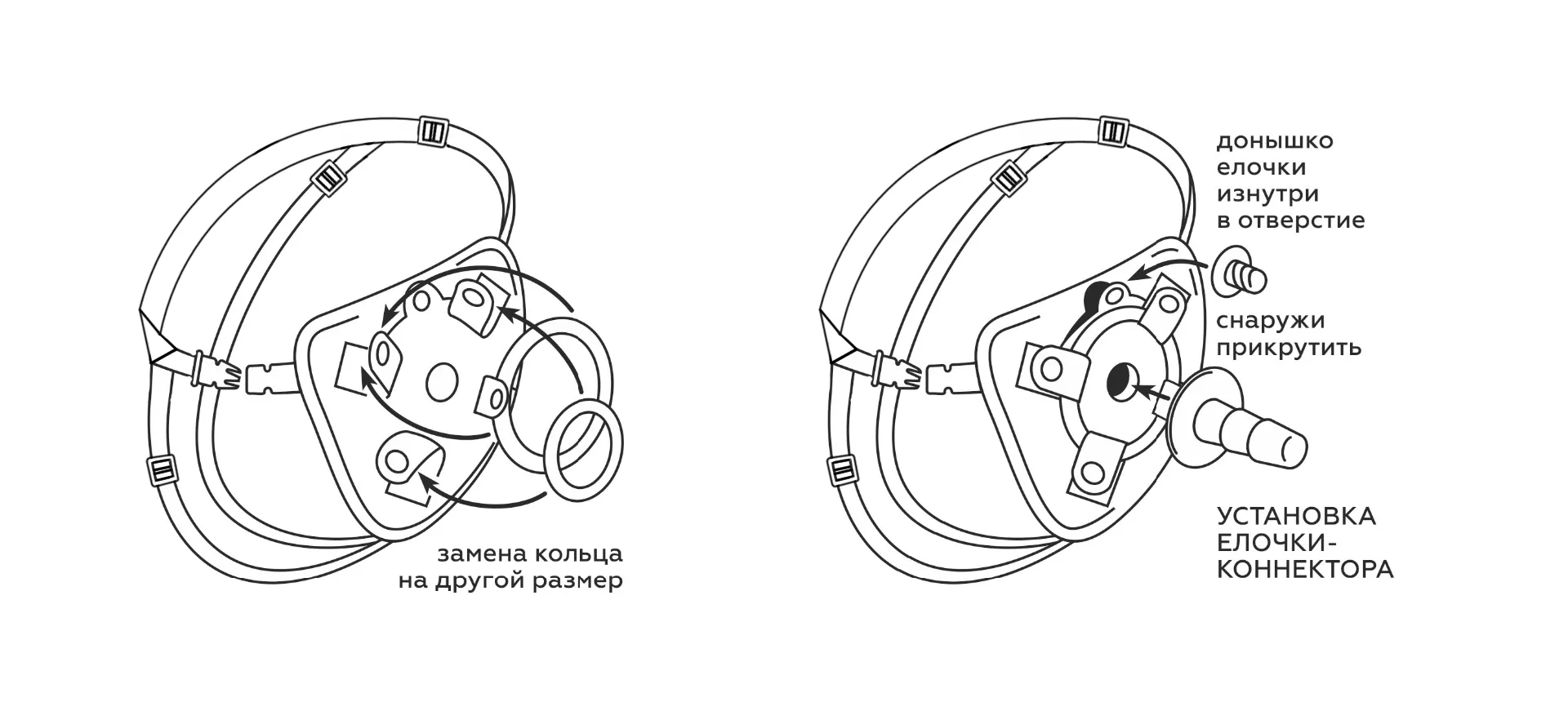 пояс strap-on универсальный красный 9855ru в России