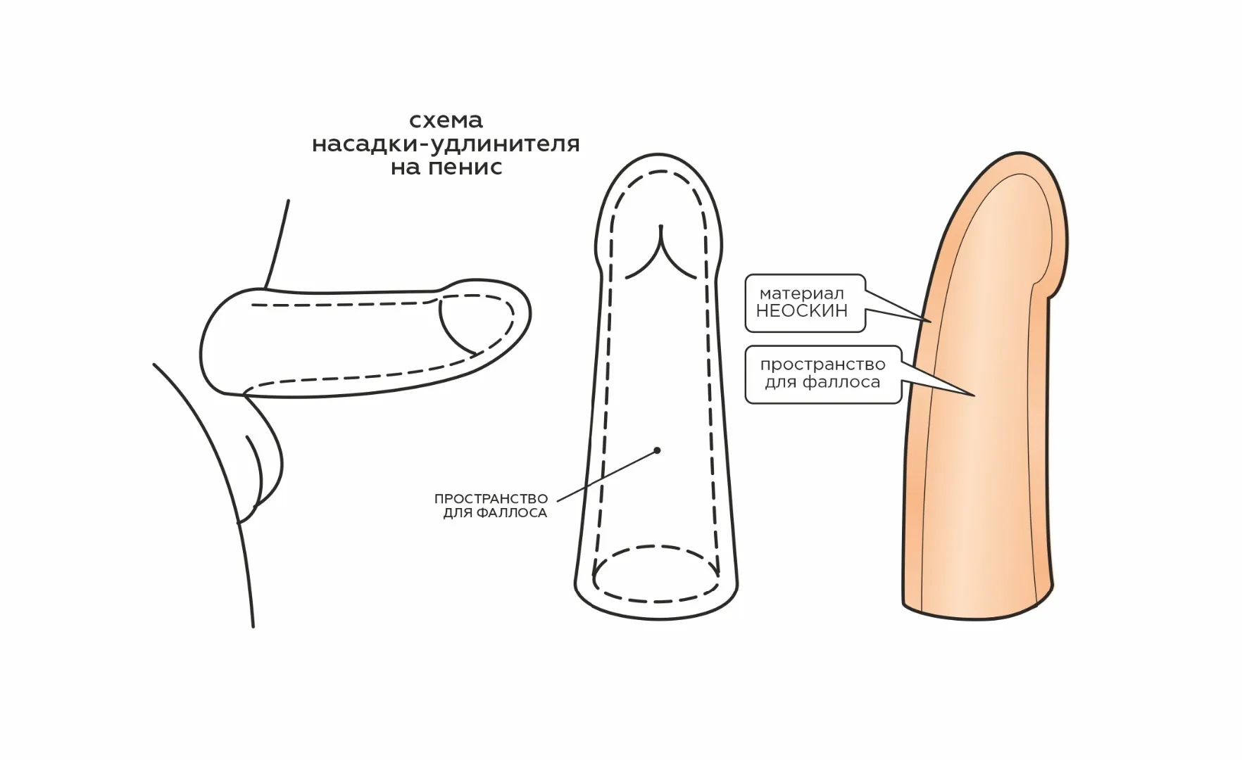 фаллоудлинитель кибер-кожа 690203ru в России