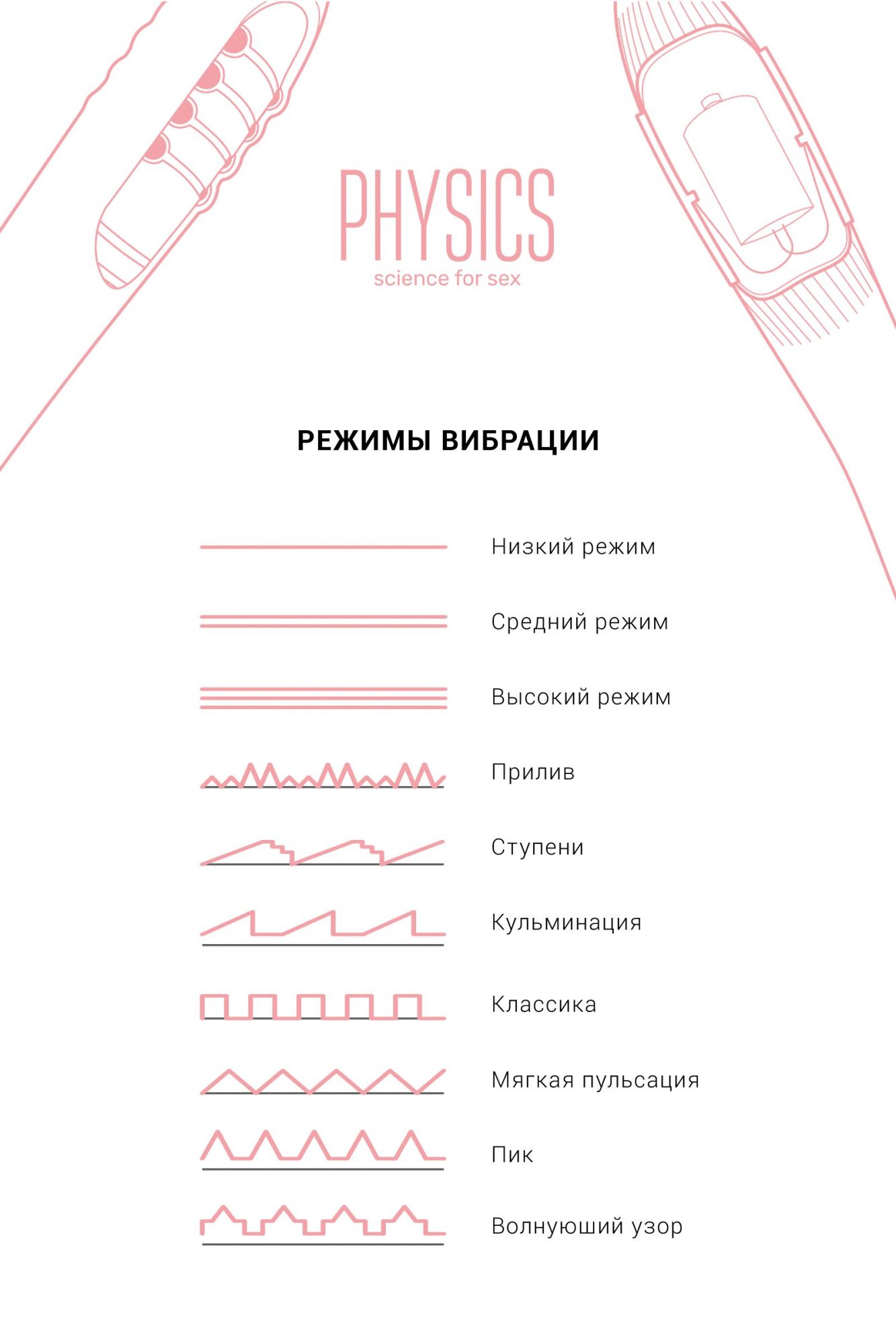 вибратор с электростимуляцией physics tesla g-point, силикон, розовый, 21 см в России