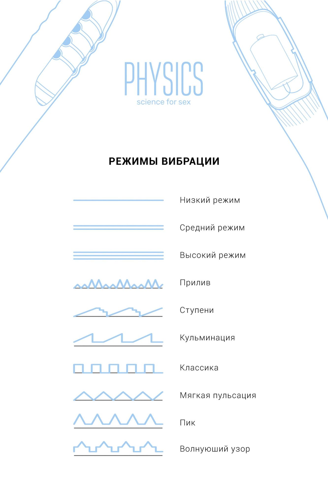 вибратор с электростимуляцией physics galvani vibe, силикон, голубой, 21 см в России