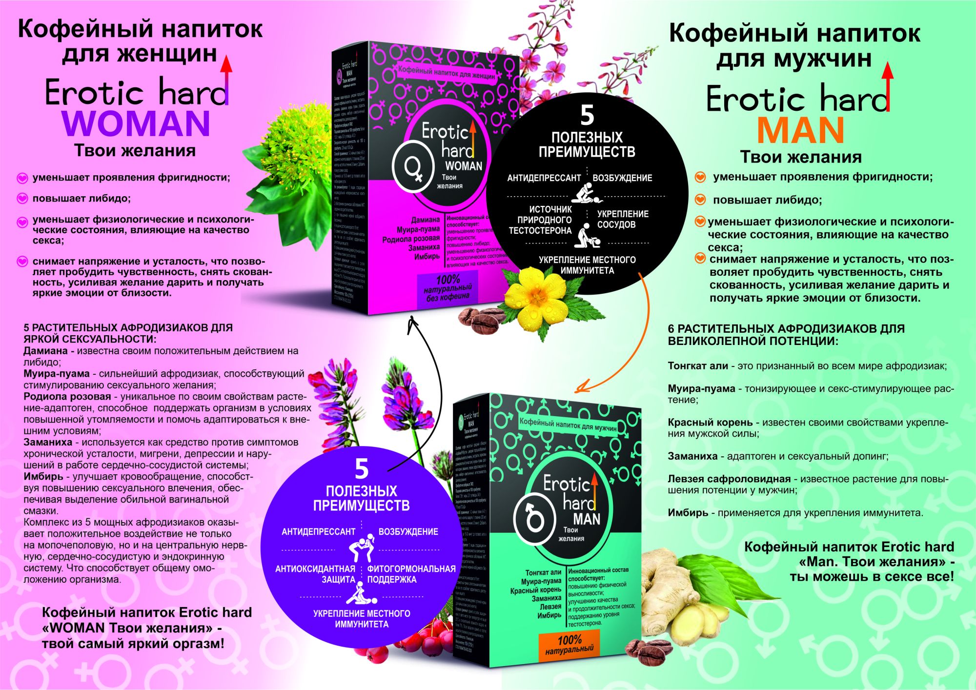мужской кофейный напиток "erotic hard"  5058eh в России