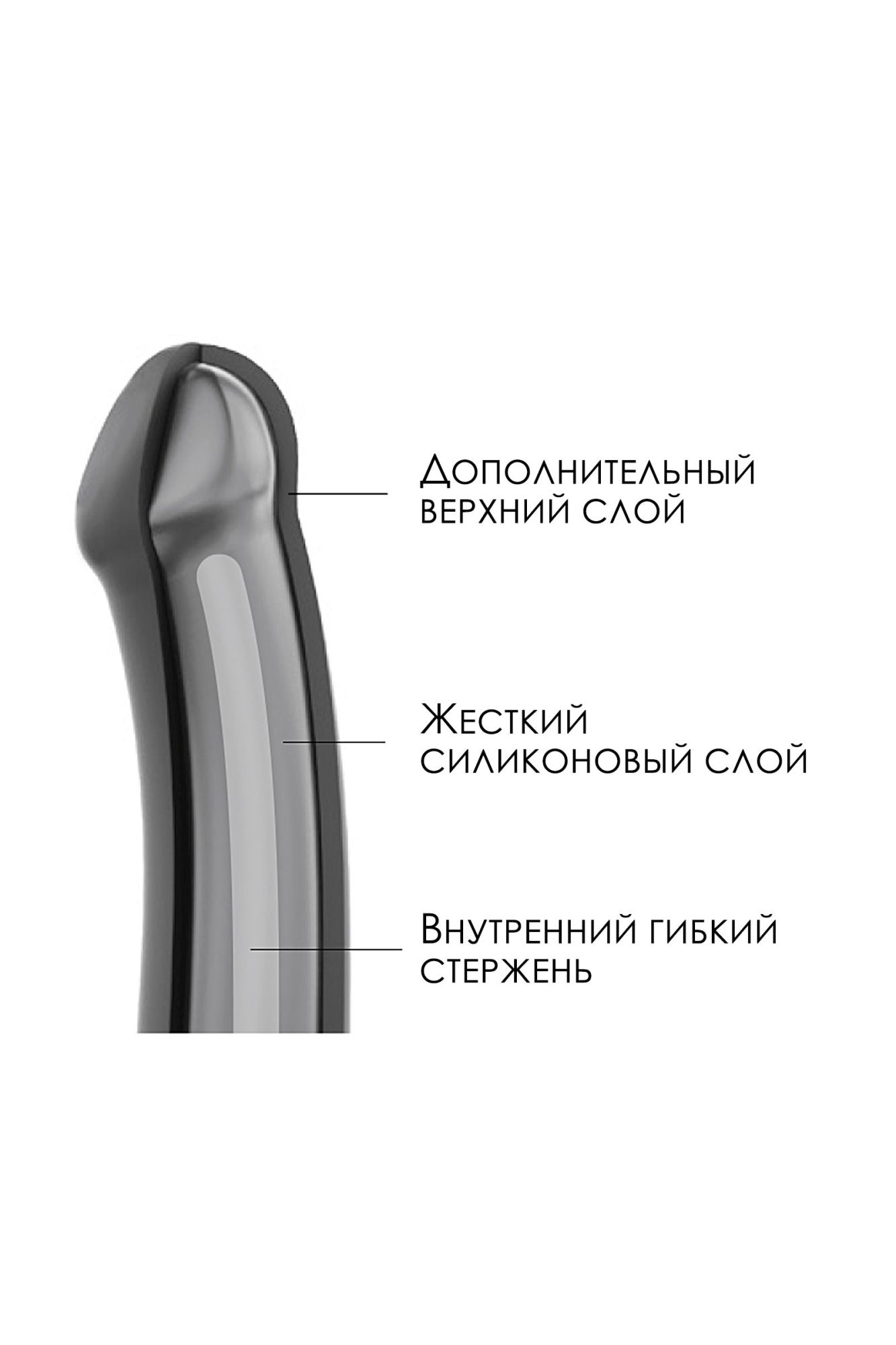 ремневой нереалистичный страпон на присоске strap-on-me, m, силикон, черный в России